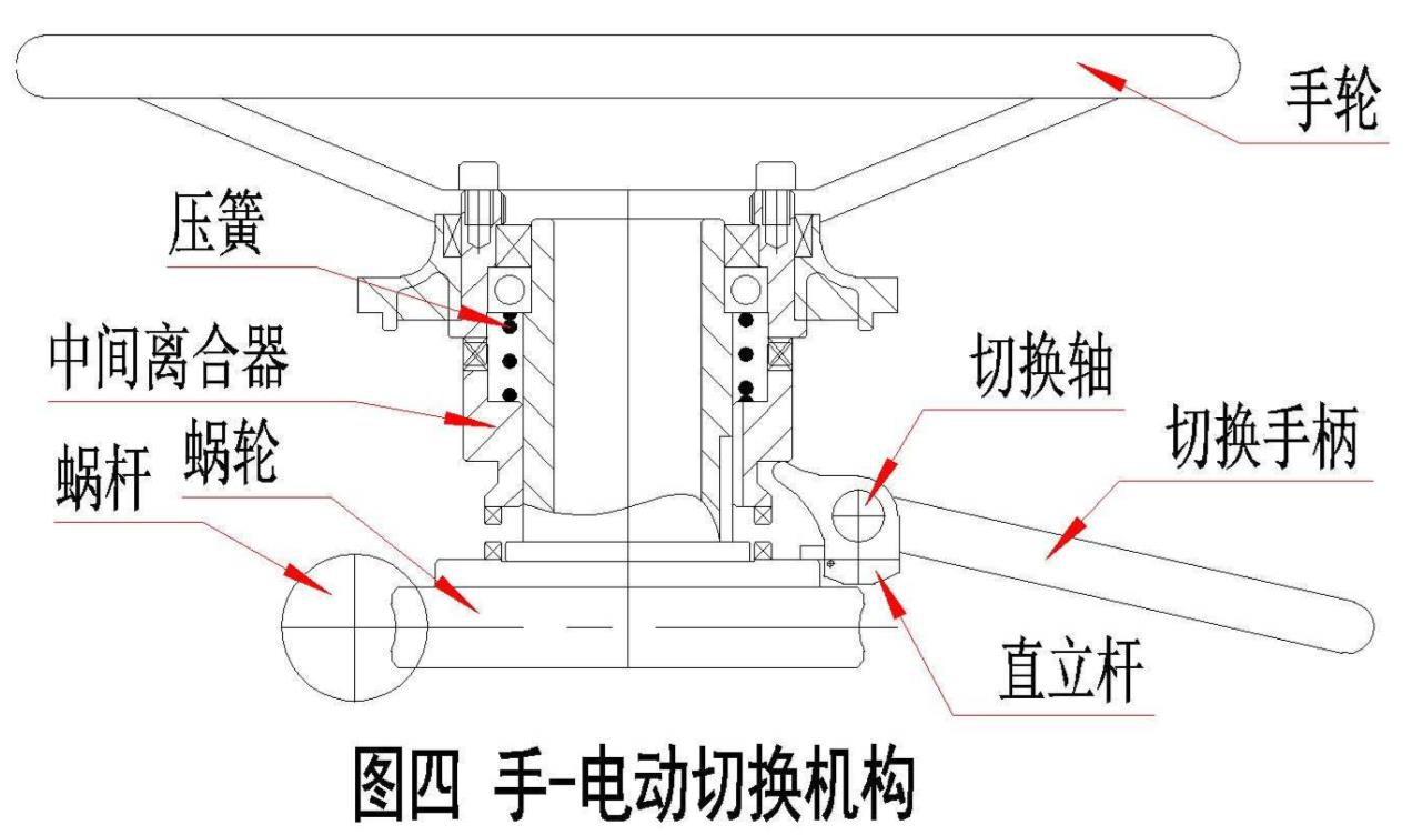 手-91视频安装下载黄切换机构