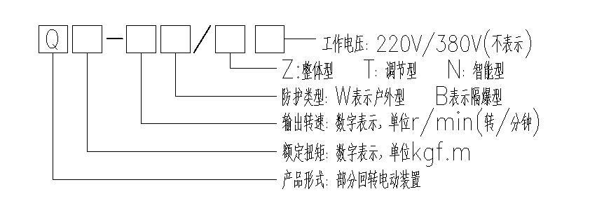 带底座角行程91视频安装下载黄执行器型号表示方式
