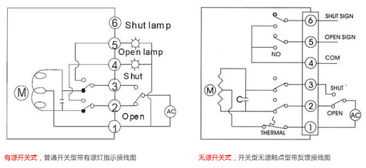 91视频安装下载黄阀门接线方式