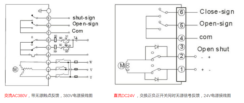 91视频安装下载黄阀门接线方式